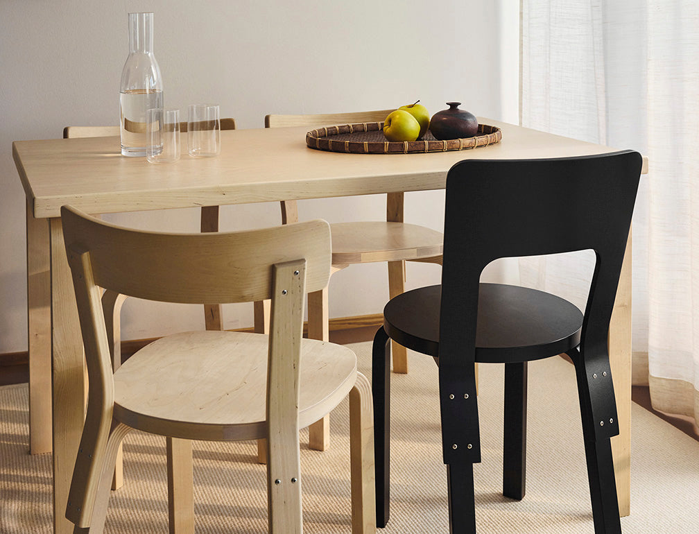 Artek valikoima -15%
